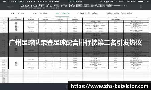 广州足球队荣登足球配合排行榜第二名引发热议