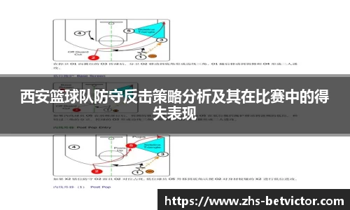 西安篮球队防守反击策略分析及其在比赛中的得失表现